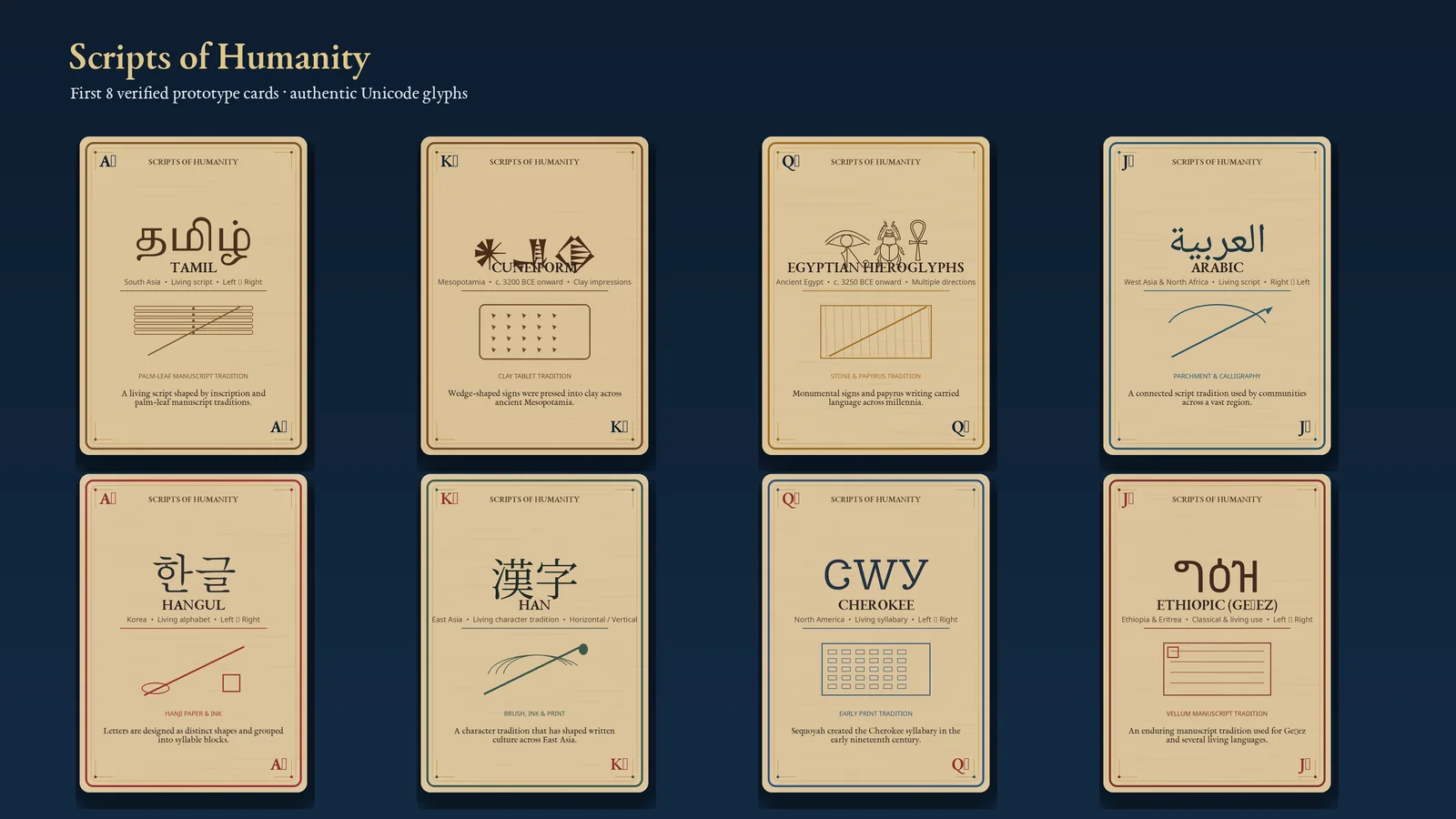 Contact sheet showing the first eight Scripts of Humanity prototype cards.